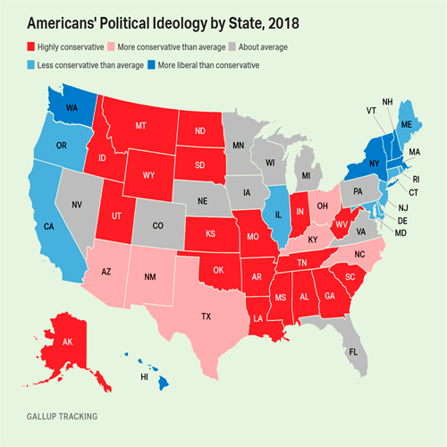 Gallup: Conservatives Outnumber Liberals in Most States